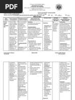 w15 - Drug Study