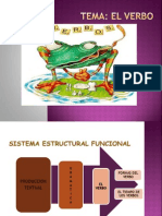 Preparacion Clases LOS VERBOS