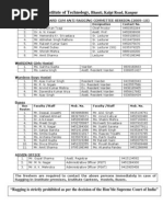 Proctorial Board & Anti-Ragging Committee Including Helpline Phone Nos