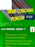 Skema Lencana Pengakap