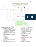 05 Evolution and Diversity of Woody and Seed Plants + Angiosperms QUIZ