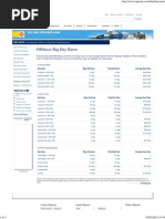 RIGZONE - Offshore Rig Day Rates