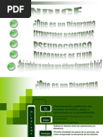 Elementos de Un Diagrama de Flujo