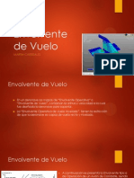 Envolvente de Vuelo