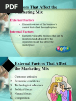 Factors Affecting Marketing Mix