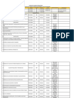 Lista Maestra Documentos SSO