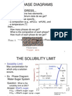 Phase Diagrams