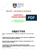 Note CHP 2-Material Science 281 Uitm Em110