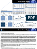 Market Monitor 4