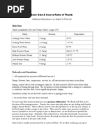 Basic Data & Course Rules of Thumb