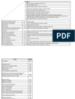 Tax Advance Index