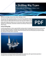 428434-Offshore Drilling Rig Types