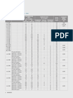 CPF Annual Report 2012 Annexes