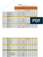 VSA M&E Deliverables