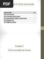 Unidad 2 Ciclo Inverso de Carnot