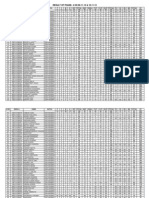 Result - 10th - Phase-4 - 09-11-13 & 10-11-13