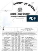 Final Seniority List of Lecturers (BPS-17), Male Collegiate Side of Education and Literacy Department