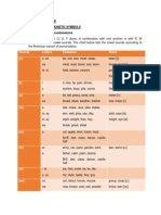 English Sound System Vowel Sounds and Phonetic Symbols 1) Vowels and Vowel Combinations