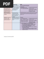 CMV SB54 Comparison