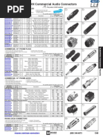 Rean Commercial Audio Connectors