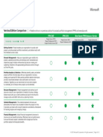 Microsoft PPM Version Comparison