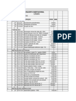 PLANILHA de Orçamento Casa 66.66m2