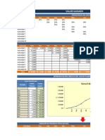 EVM Ejemplos ETC, EAC, Indices