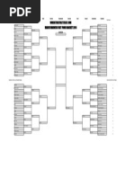 March Madness Fast Food Bracket 2014 - Final 4