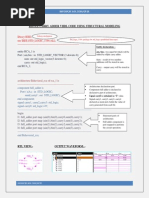 Ripple Carry Adder VHDL Code Using Structural Modelling