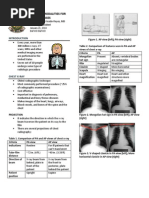 Imaging Modalities For Lung Diseases