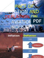 Effect of Inflation & Deflation On Aviation Sector