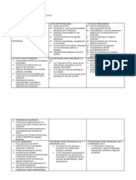 Matriz Foda Iestp