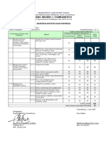 KKM Sosiologi