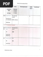 Budget Rollout Calendar 2014-04-01