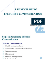 Communication Process