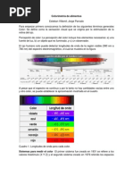 Colorimetría de Alimentos