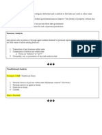 Civil Procedure Outline