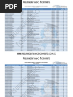 Puntajes Referenciales ENES - SNNA - SENESCYT - Preuniversitario Formarte