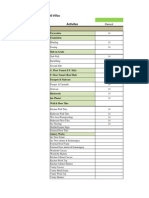 Progress Analysis 2014 03 24