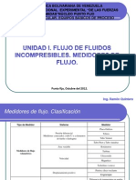 Medidores de Flujo Características