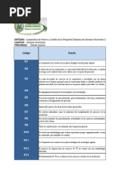 Matriz de Riesgos