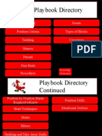 Playbook Directory: Philosophy Position Criteria Tackling Fronts Types of Blocks Coverages