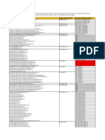 SAP EHP Tech - Business Functions With Specific Enterprise Services