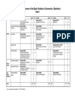 Economics Overview 1.stage