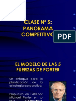 Clase 5, Las 5 Fuerzas de Porter