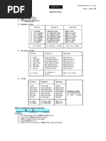 Simple Past: Semester Ii