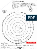 Seyir Radar Plotlama by MKP