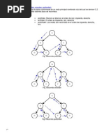 Árbol Binario y Recorridos