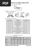 Tablas Calculo Mecanizado VC N