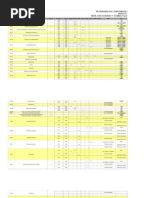 Cuadro de Practicas I Semestre 2014-1. V1xls